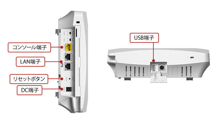WAPM-AX8R 無線アクセスポイント AirStationPro ホワイト ［Wi-Fi 6(ax