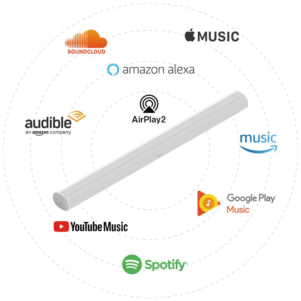 スマートサウンドバー Sonos Arc ホワイト ARCG1JP1 ［DolbyAtmos対応