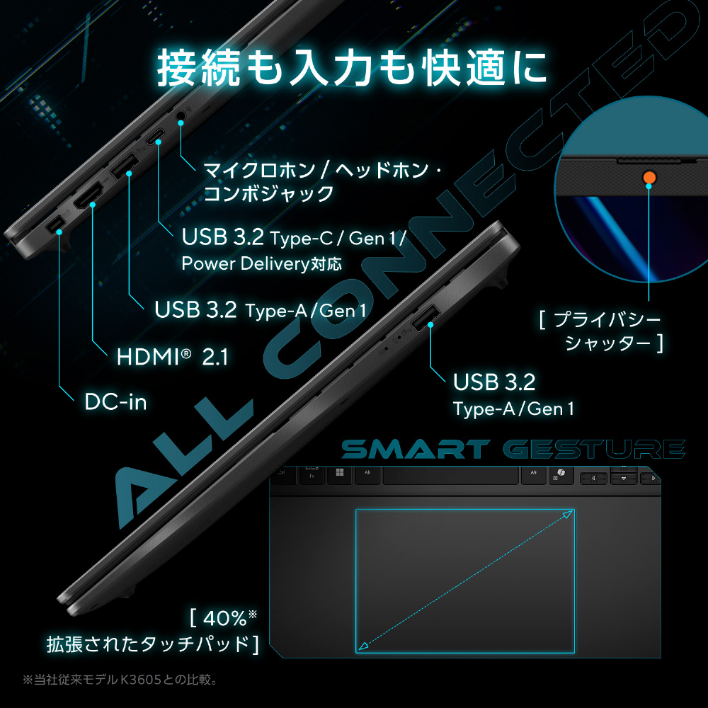 V3607VH-C7165R5050WP ゲーミングノートパソコン Gaming V16 V3607(RTX
