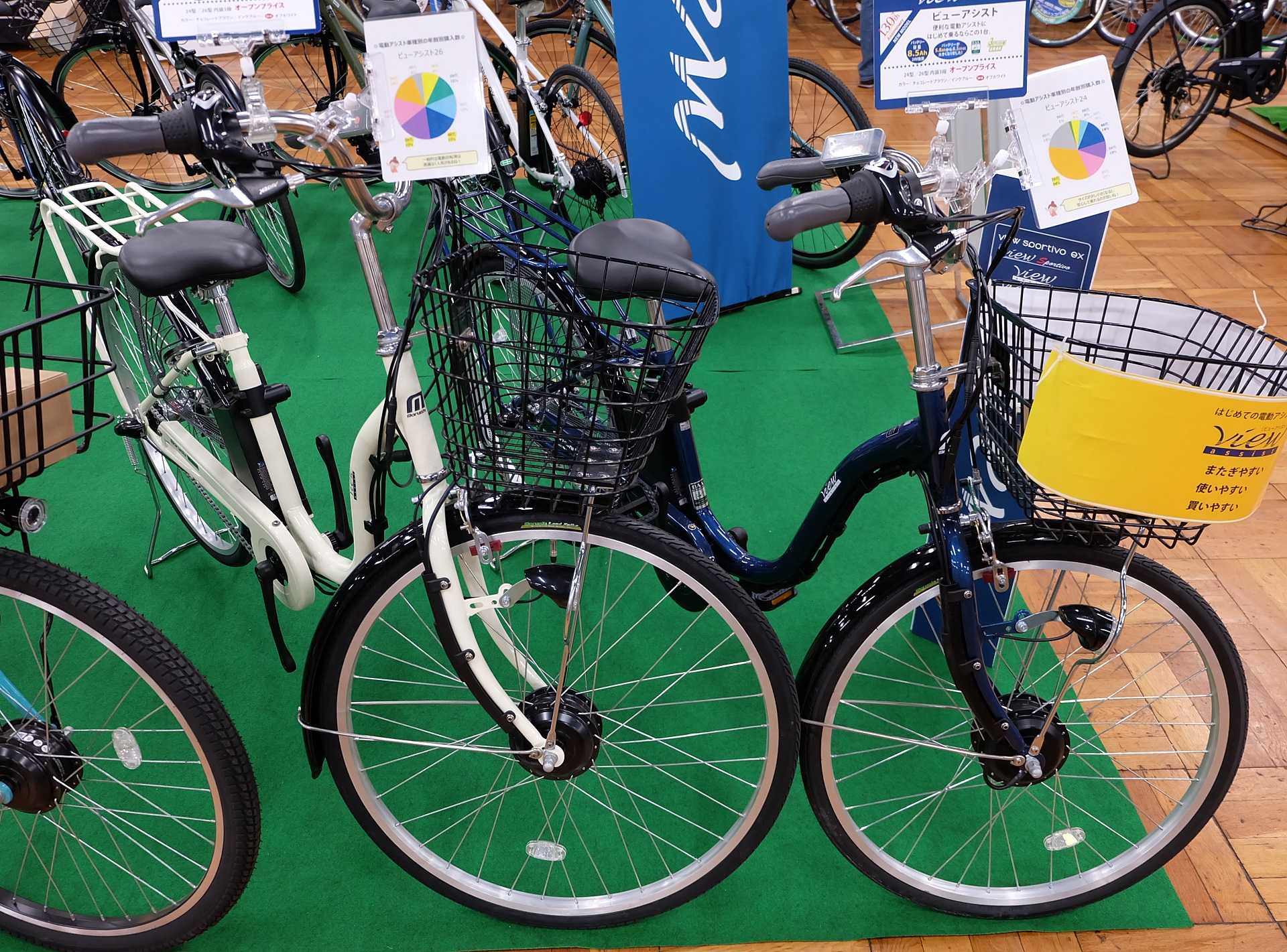 2024年度 丸石サイクル新車発表会 その8 ビュースポルティーボ