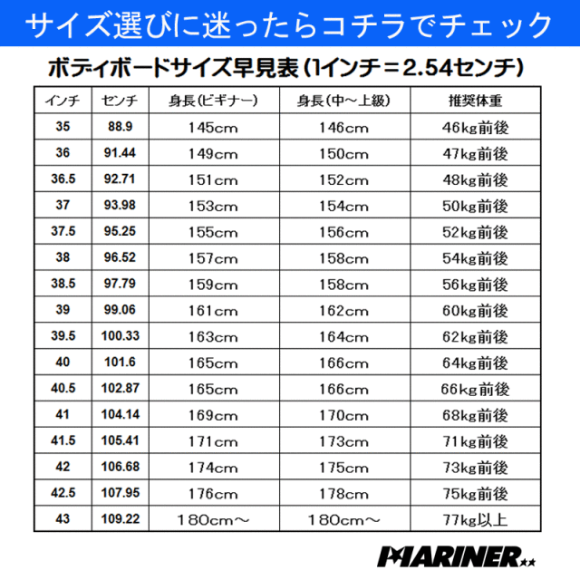 ボディボード 36インチ ロキシー ボディーボードROXY RX SHOREY