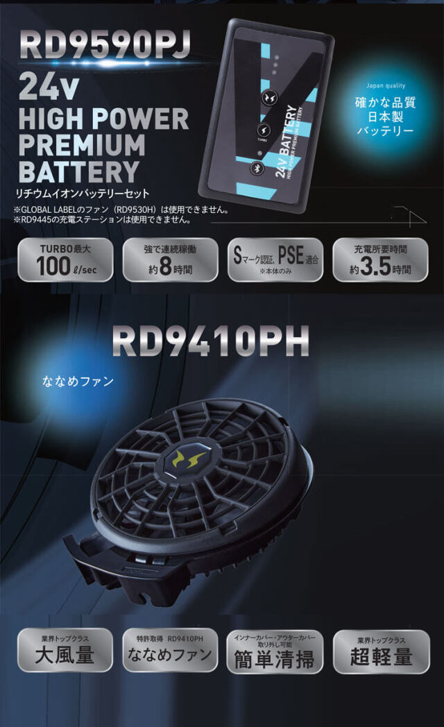 空調風神服 ファンセット(ななめタイプ)+新型24Vバッテリーセット