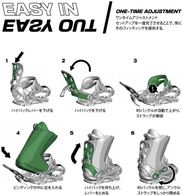 25-26 SP エスピー ビンディング BINDING CORE MULTIENTRY コア マルチ