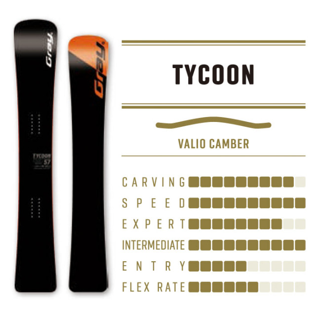 25-26 GRAY SNOWBOARDS TYCOON タイクーン 157cm 162cm 167cm