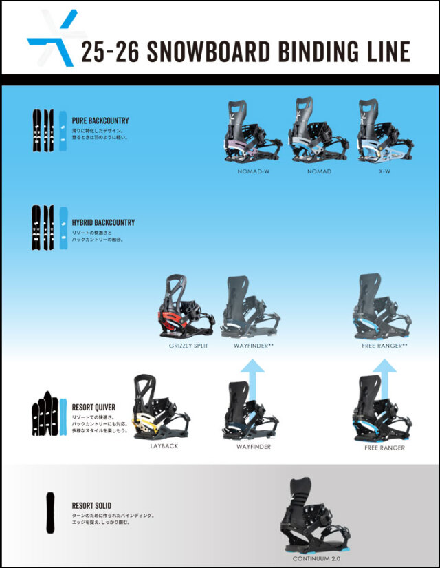 25-26 Karakoram ビンディング WAYFINDER カラコラム ウェイ