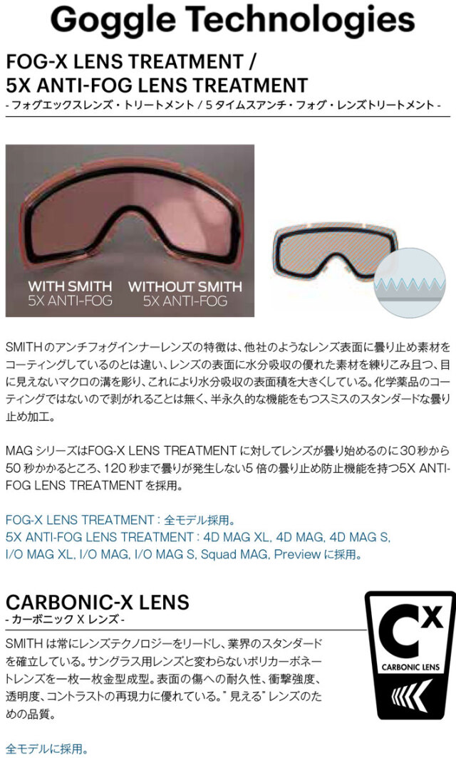 25-26 SMITH ゴーグル スミス Squad MAG スカッドマグ White Vapor 調