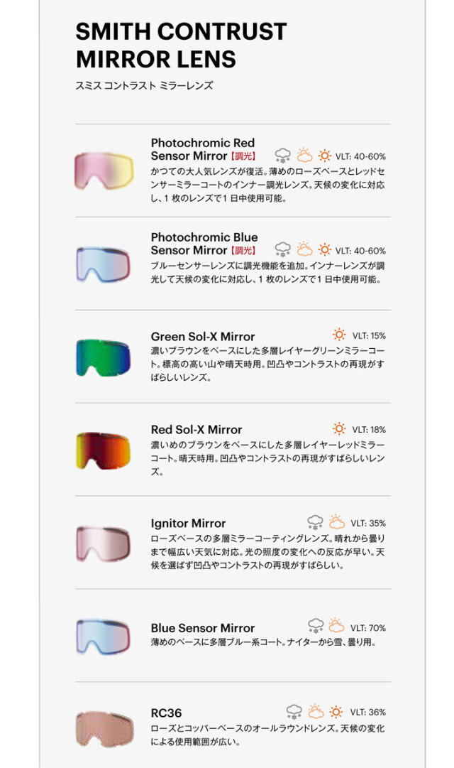 25-26 SMITH ゴーグル スミス Transfer トランスファー Black Red 調光