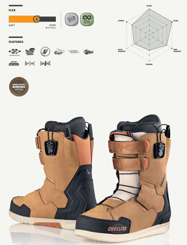 25-26 DEELUXE ブーツ TEAM PRO ディーラックス チームプロ S3 サーモ