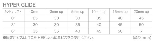 24-25 アクトギア ビンディング ACT GEAR HYPER GLIDE ハイパー
