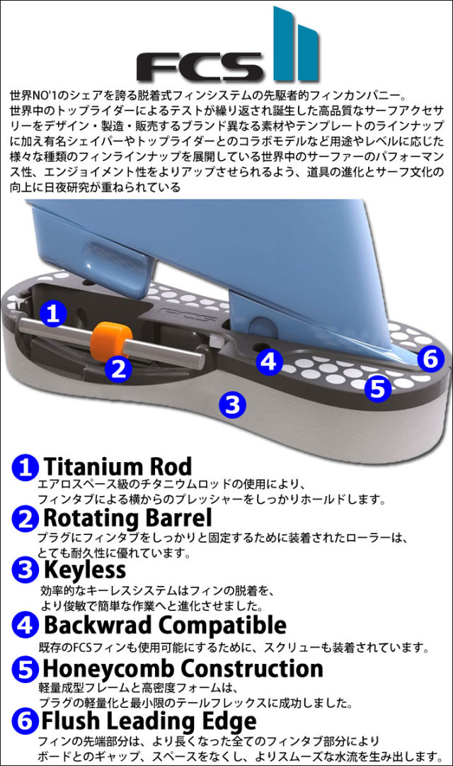 店内ポイント20倍中!!] FCS2 FIN エフシーエス2 フィン CHRISTENSON