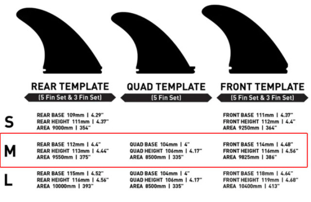 ショートボード用フィン Firewire ファイヤーワイヤー サーフボード