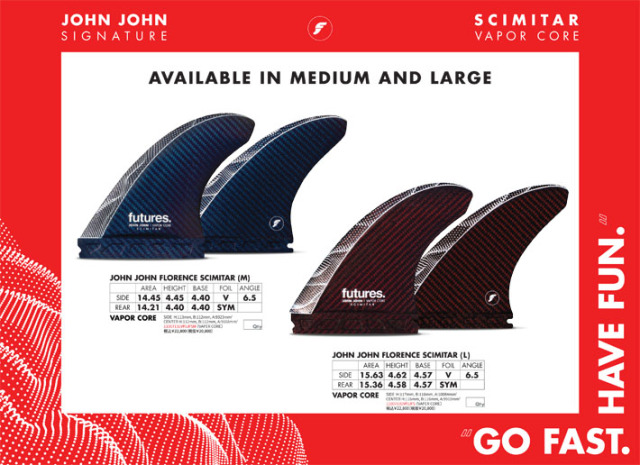 ショートボード用フィン futures. フューチャーフィン VAPOR CORE JJF
