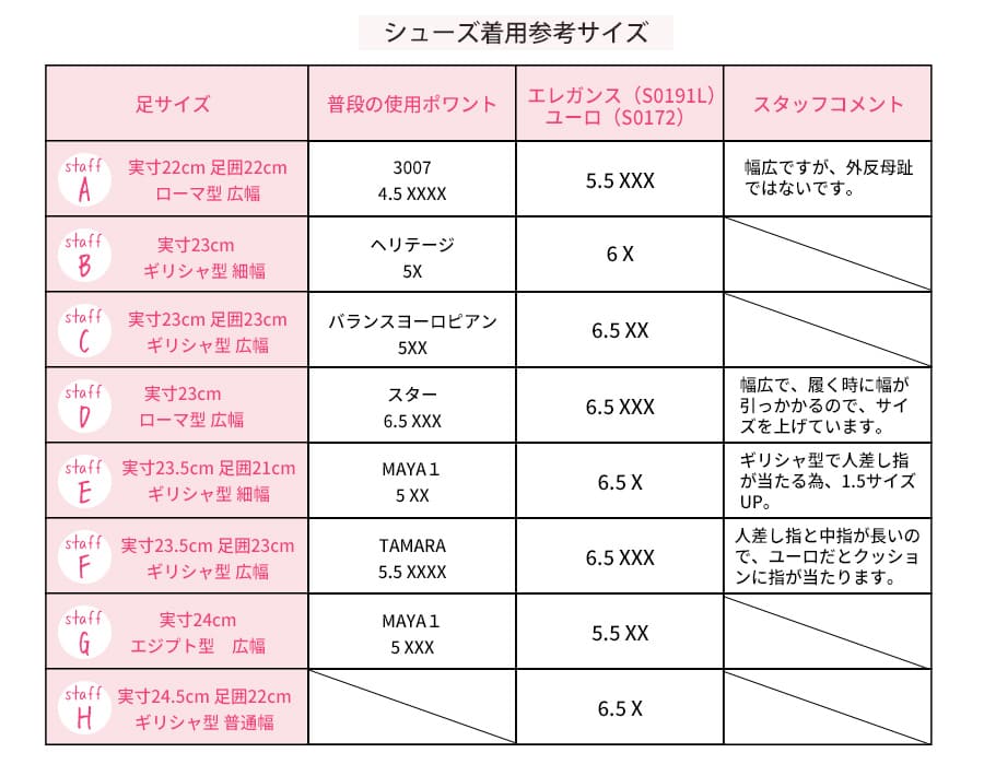 BLOCH（ブロック）エレガンスストレッチポワントシューズ（S0191L）