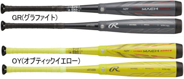 2024年モデル HYPER MACH 4ORCE ハイパーマッハフォース ローリングス