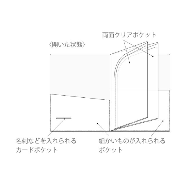 おまとめ　専用 フリーローン おまとめ！やまぐち君 - 山口銀行