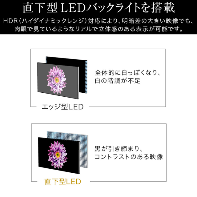 32インチ スマートテレビ Google TV GH-EC32GTVB-BK ハイビジョン