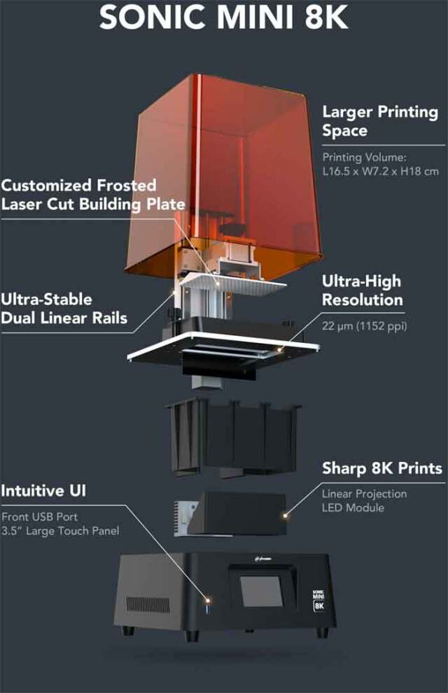 Phrozen Sonic Mini8K 光造形式LCD 3Dプリンター（22µmの超高