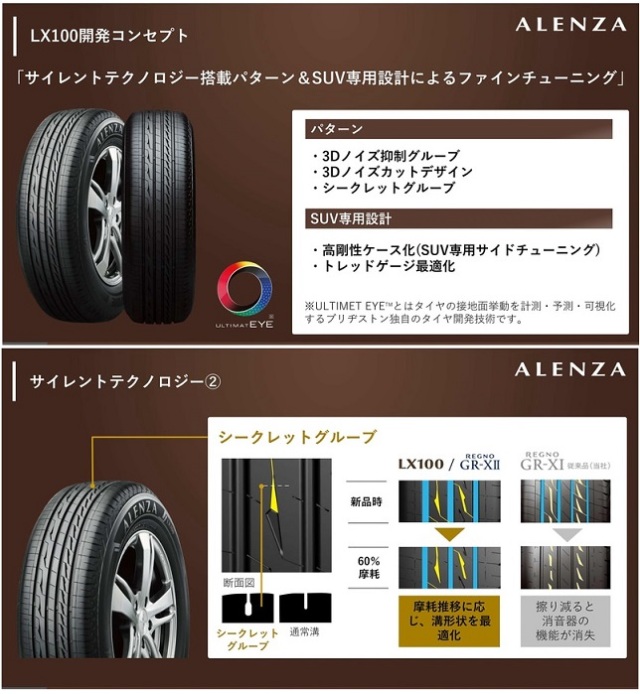 ブリヂストン アレンザLX100 225/55R19 99V ALENZA LX100 BRIDGESTONE