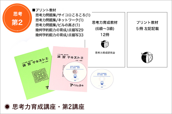 思考力育成講座 ピグマリオン 幼児家庭学習