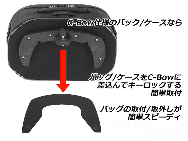 ヘプコ＆ベッカー サイドソフトケースホルダー「C-Bow」Kawasaki Z H2