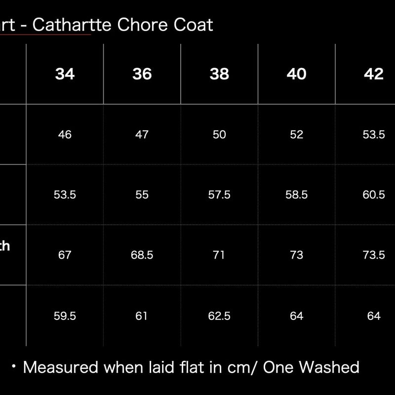 Cathartt Chore Coat 10OZ | TCB jeans