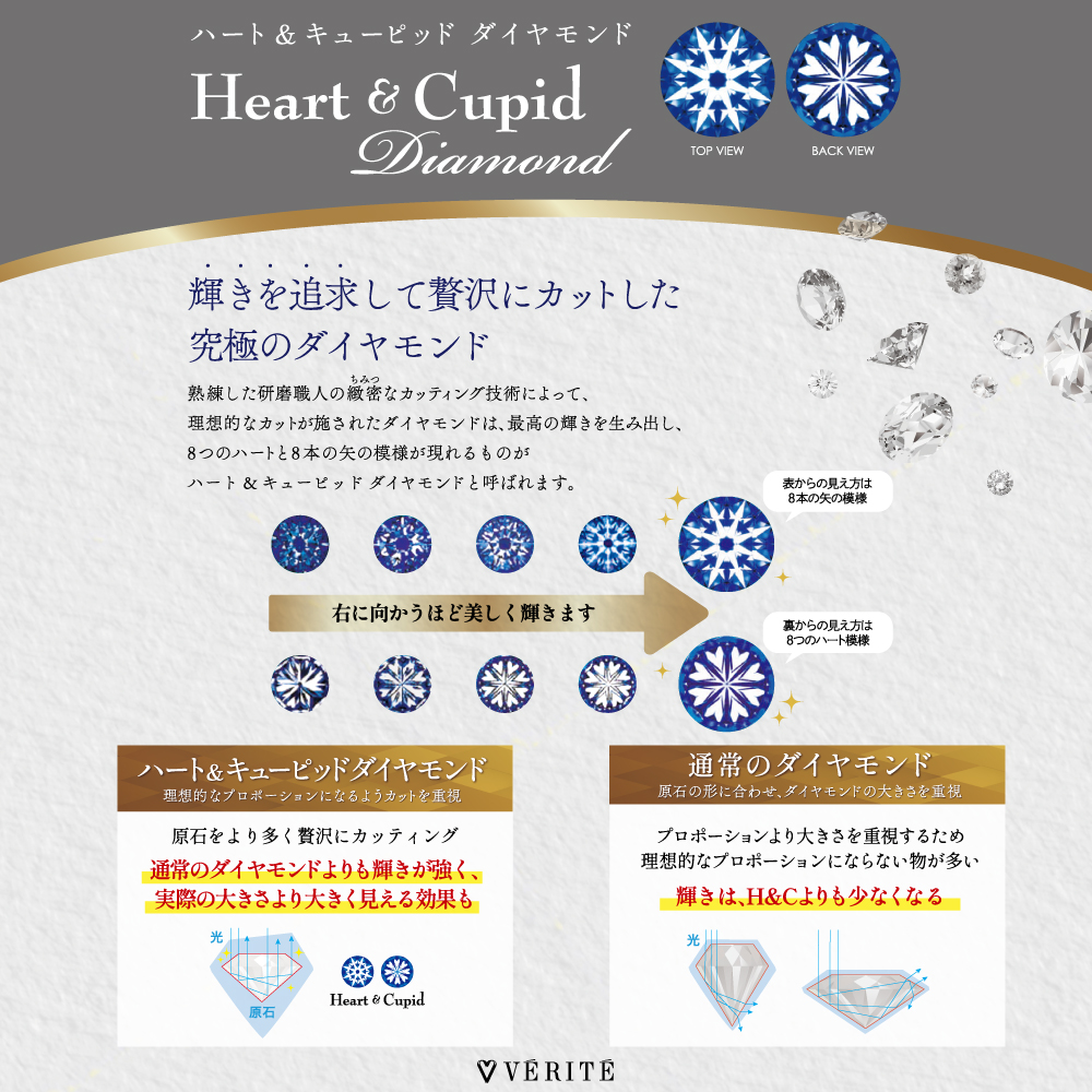 PT950 H&Cダイヤモンドリング 118208020038 | VERITEOnline-