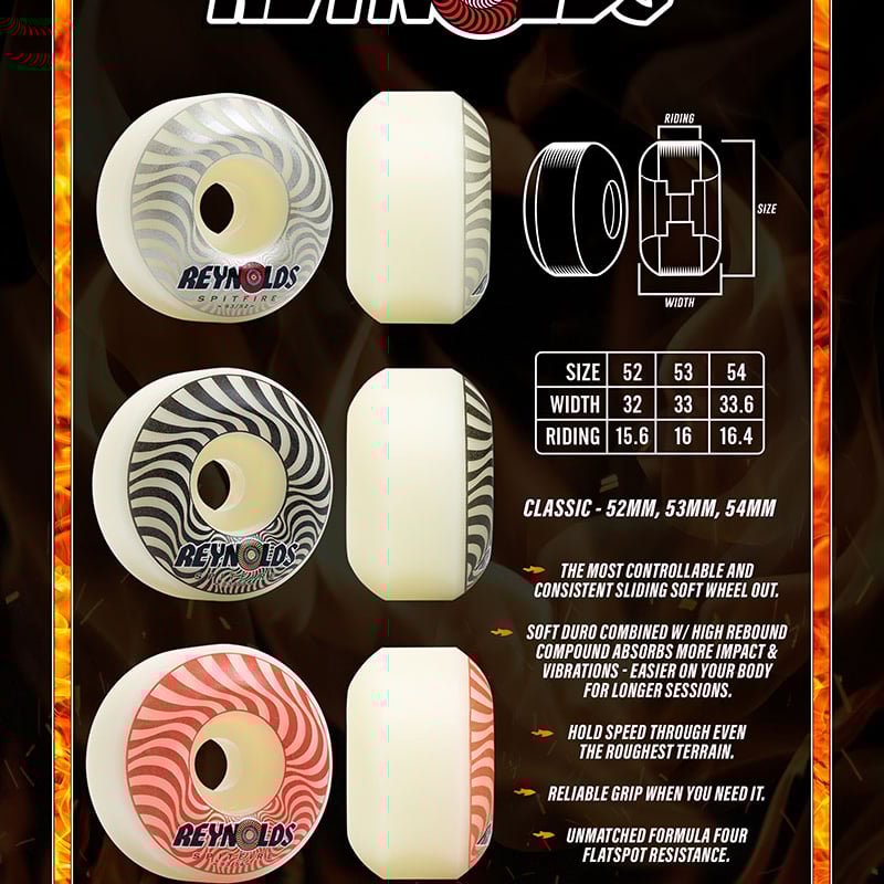 SPITFIRE FORMULA FOUR 93s SOFT SLIDERS ANDREW R