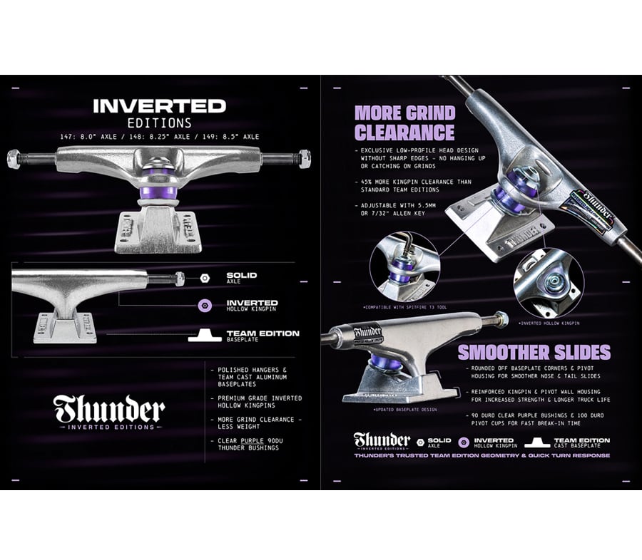 THUNDER INVERTED TRUCKS 147 / 148 / 149 | HESHD