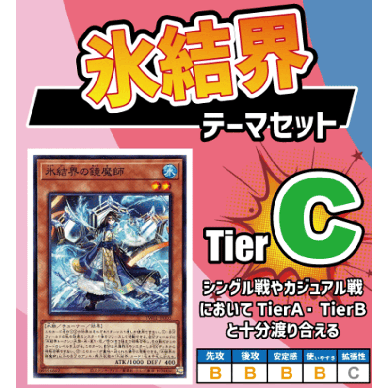 ◇遊戯王OCG 氷結界 デッキ・メインパーツセット | Duel Portal ONLINE
