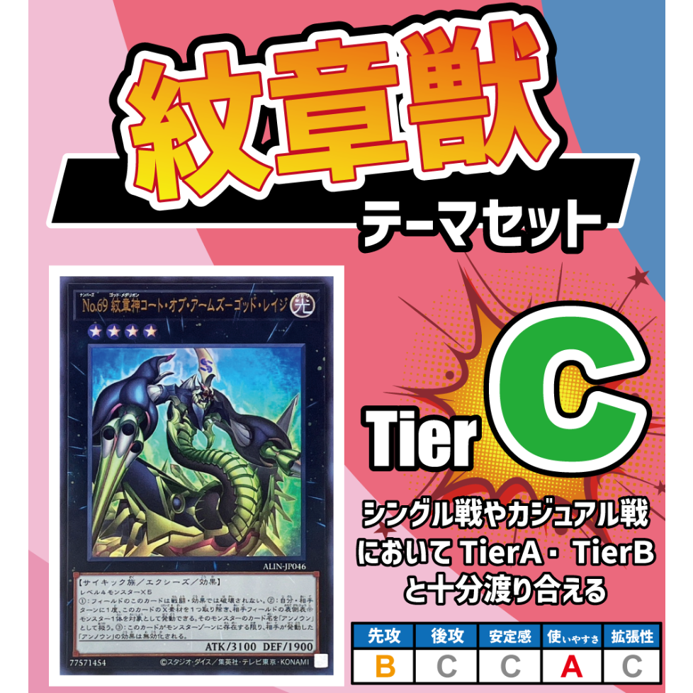 ☆遊戯王OCG 紋章獣 デッキ・メインパーツセット | Duel Portal ONLINE