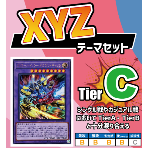 ☆遊戯王OCG XYZ デッキ・メインパーツセット | Duel Portal ONLINE