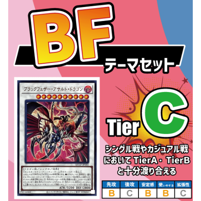 ◇ 遊戯王OCG BF（ブラックフェザー）デッキ・メインパーツセット