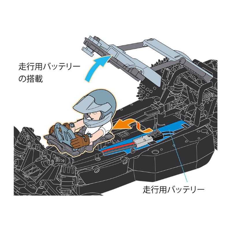 タミヤ 1/10RC ファイター ネクスジェン (DT-04シャーシ) 組み立て