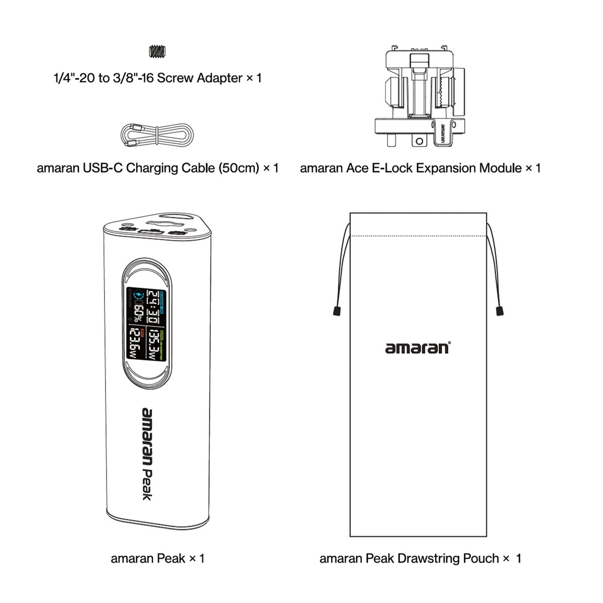 amaran Peak (APPEAK) amaran Pano用ポータブルバッテリー | T