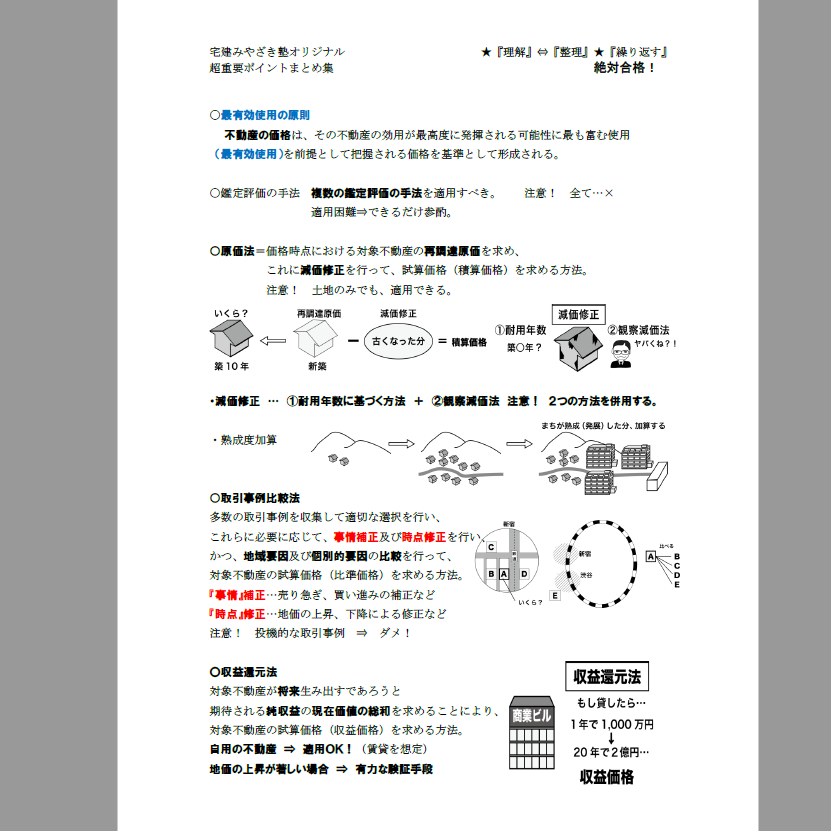PDF【2025版】宅建みやざき塾・超特急合格！まとめ講義・超重要