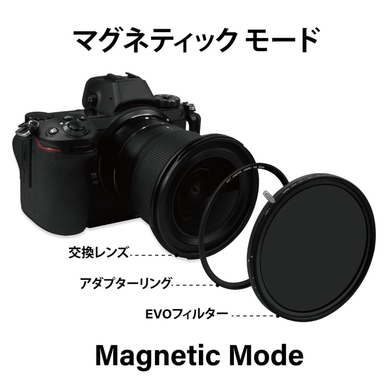 EVO-Series MRC Slim 保護フィルター（ねじ込み・マグネット装着両対応