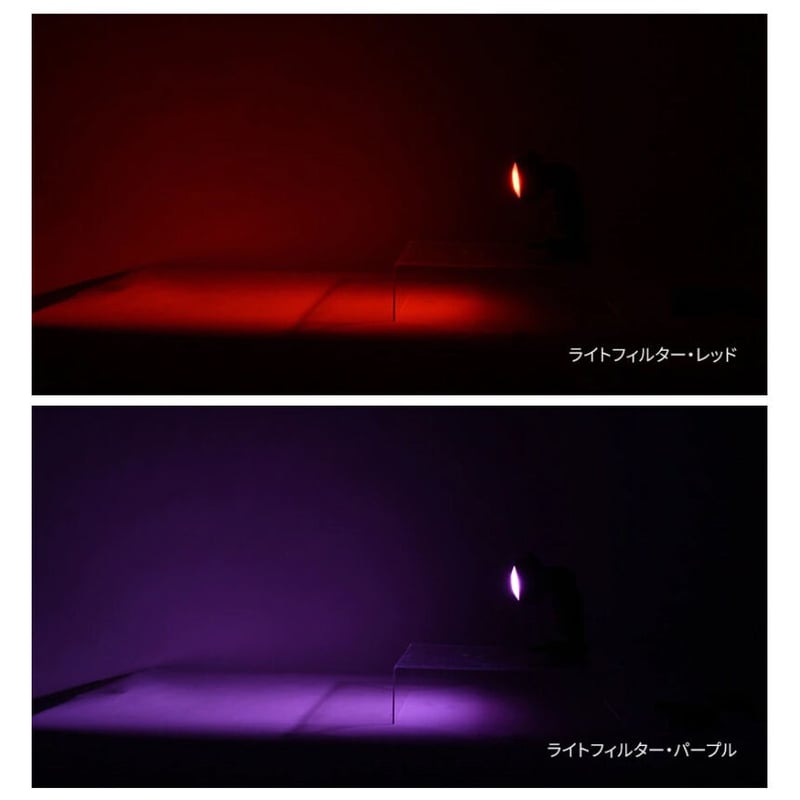 SMDV] LightフィルターKIT (Speedbox-Flip Mount専用) Ba