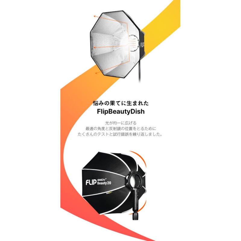 H&Y x SMDV] FlipBeauty20ビューティーディッシュ Softbox (