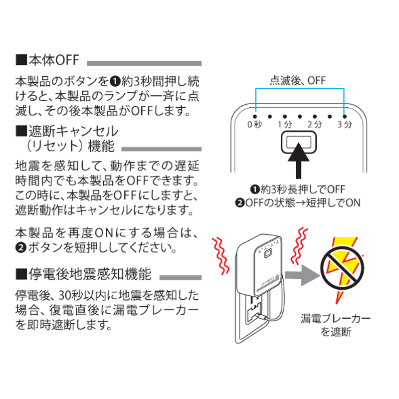 えどがわ防災フェア】一括遮断型「zen断＋（ゼンダンプラス