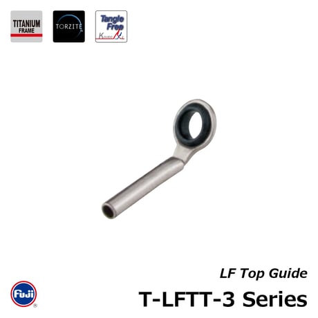 CATEGORY トップガイド | FC NET.