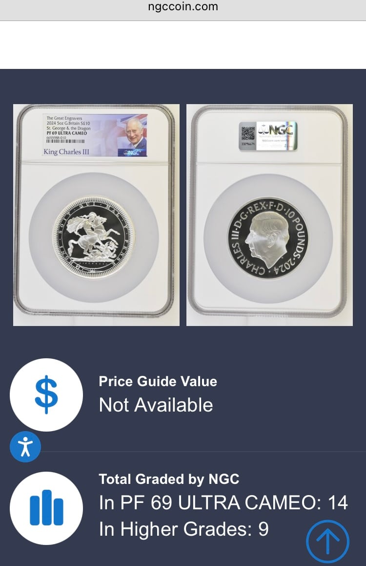 5ozサイズ‼︎ ロイヤルミント ピストルッチ NGC鑑定PF69 2024年 聖