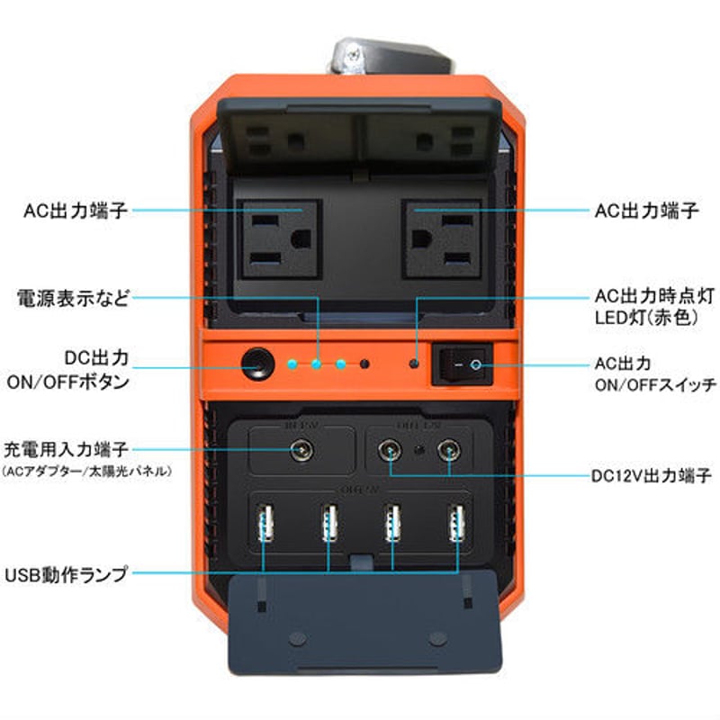 SUNGZU社 SKA300 出力300Wポータブル電源 | JBS ENERGY
