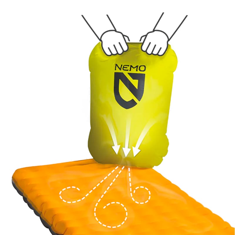 NEMO ニーモ ／ TENSOR ALL SEASON REGULAR MUMMY テンサ