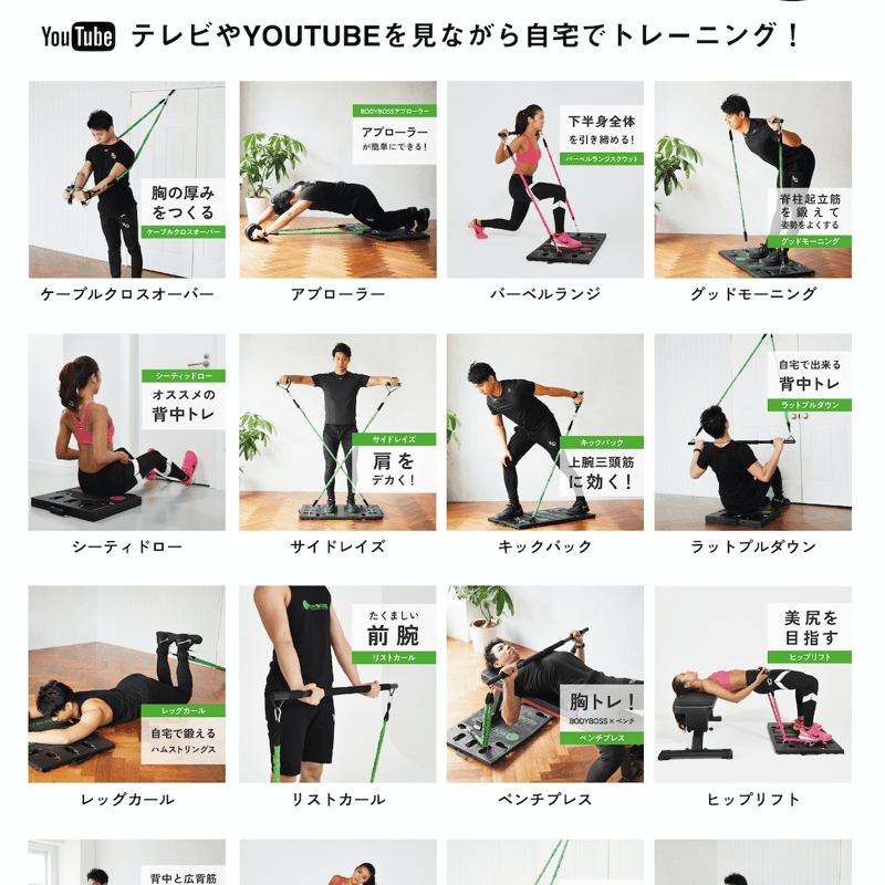 BODYBOSS 2.0 Full Bandパッケージ | BODYBASE