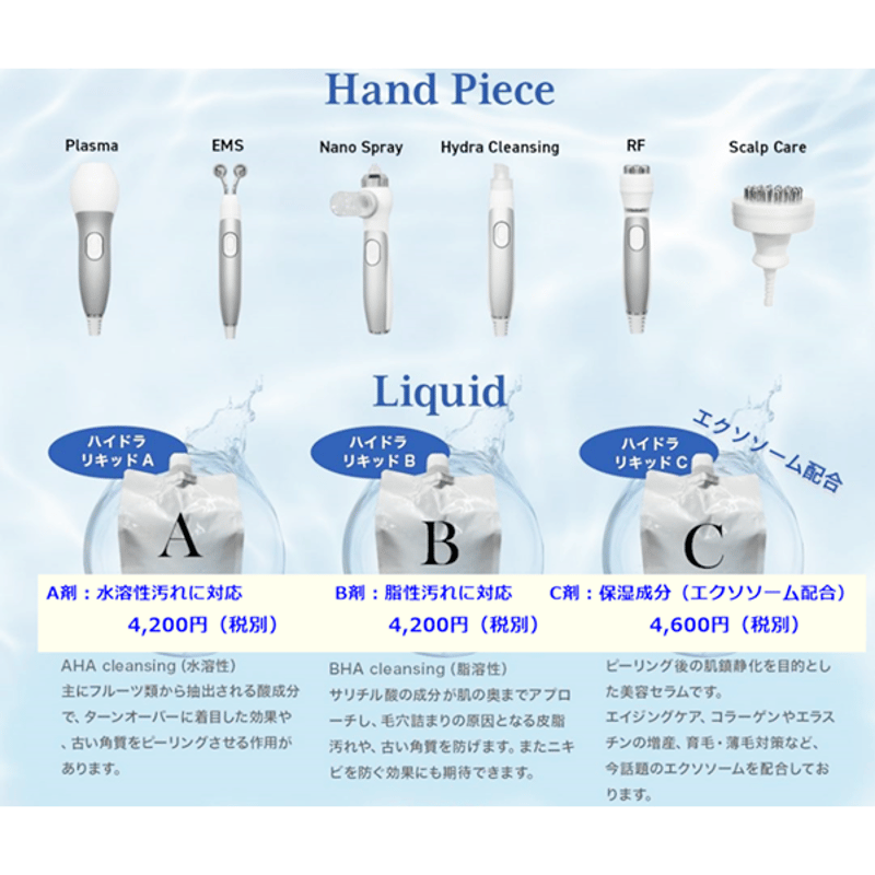 ハイドラシャイン -HYDRA SHINE- | プロ用美容エステ機器 プロ用化粧品