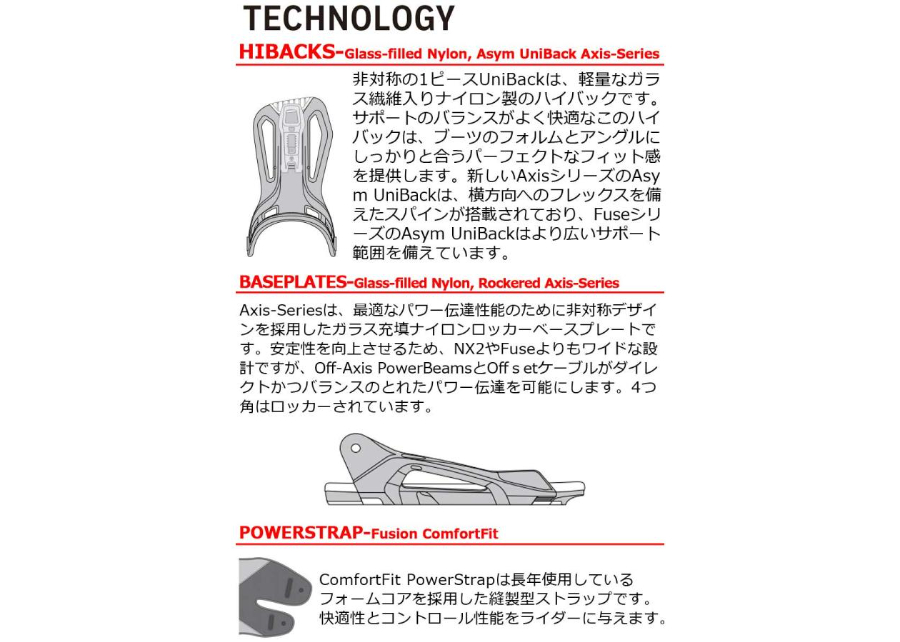 FLOW JUNO /FUSION | SNOWMIKU Snow Sports Line's