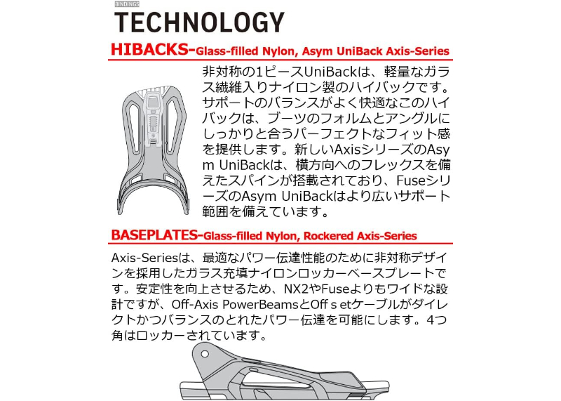 FLOW MAYON /FUSION | SNOWMIKU Snow Sports Line'