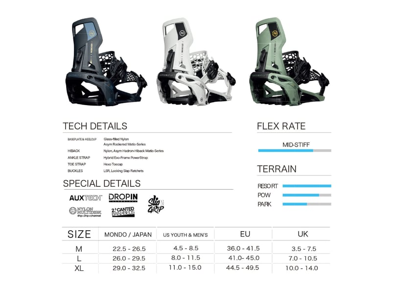 NIDECKER SUPERMATIC HYBRID Strap（スーパーマチック） | SN