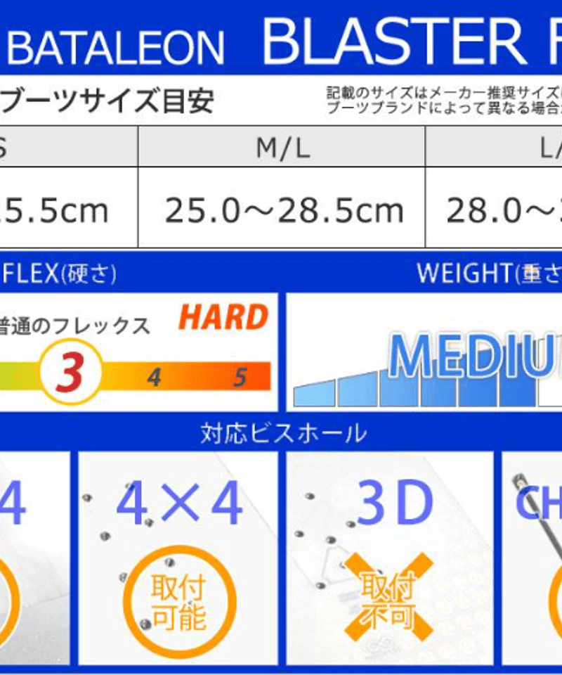 25-26 Bataleon BLASTER AW FASE (FAST ENTRY) | 4