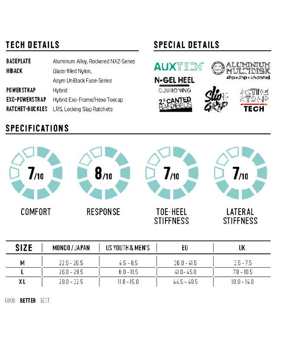 訳あり品】22-23 FLOW NX2-TM（色あせあり） | 4-Ride Online